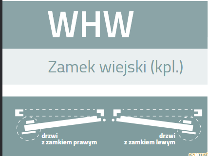 Zamek wiejski WHW / 100 prawy / malowany na czarno