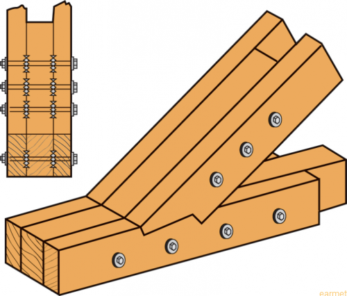 Pierścień kolcowy BULDOG dwustronny C1 / 95G